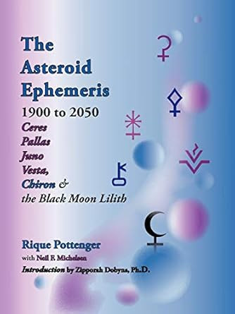 The Asteroid Ephemeris 1900 to 2050