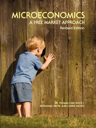 Microeconomics