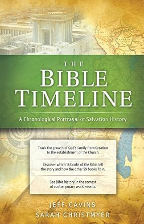 The Bible Timeline Chart