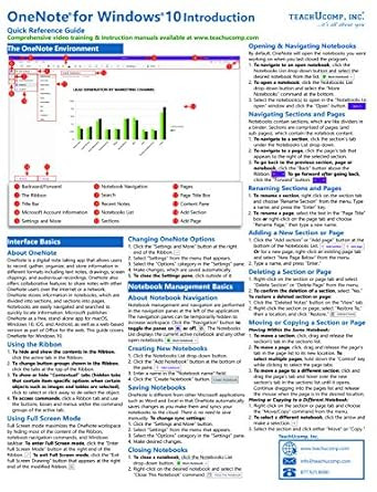 Microsoft OneNote for Windows 10 Introduction Quick