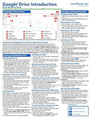 Google Drive Quick Reference Training Card Laminated