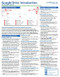 Google Drive Quick Reference Training Card Laminated