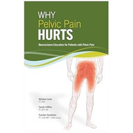 Why Pelvic Pain Hurts