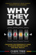 Why They Buy