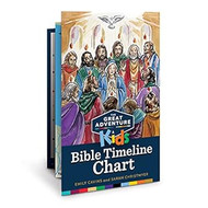 Great Adventure Kids Bible Timeline Chart