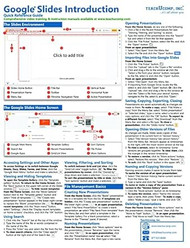 Google Slides Quick Reference Training Card Laminated