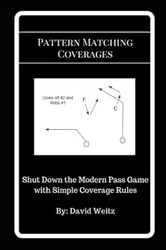 Pattern Matching Coverages