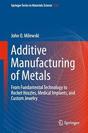 Additive Manufacturing of Metals