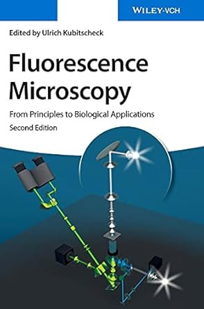 Fluorescence Microscopy