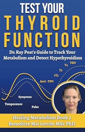Test Your Thyroid Function