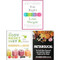 Eat Right Lose Weight The Body Reset Diet Smoothies
