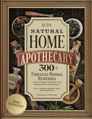 Natural Home Apothecary