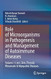 Role of Microorganisms in Pathogenesis and Management of