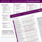 Korn Ferry Leadership Architect Global Competency Framework