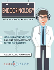 Endocrinology Medical School Crash Course