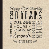 Happy 80th Birthday - Guest Book