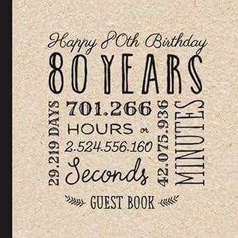 Happy 80th Birthday - Guest Book