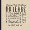 Happy 80th Birthday - Guest Book