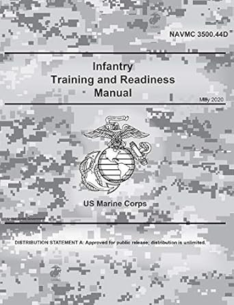 NAVMC 3500.44D Infantry Training and Readiness Manual May 2020