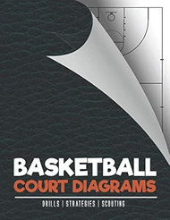 basketball drills plays and strategies
