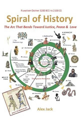 Spiral of History