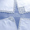 Crochet Patterns Lace Edging for Handkerchiefs