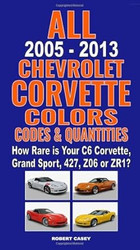 All 2005-2013 Chevrolet Corvette Colors Codes & Quantities