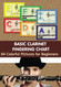 Basic Clarinet Fingering Chart