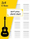 Blank Guitar Chord Chart