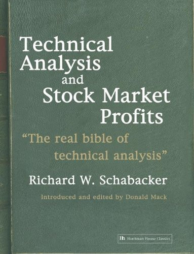 Technical Analysis And Stock Market Profits