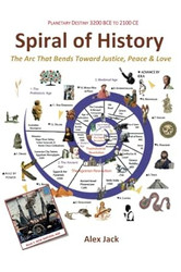Spiral of History