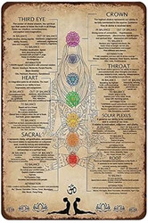Mocozim Rustic Retro Metal Tin Sign 7 Chakras Knowledge