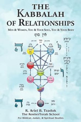 The Kabbalah of Relationships