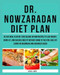 Dr. Nowzaradan Diet Plan: 30-Day Meal Plan on 1200 calorie