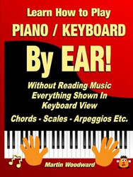 Learn How to Play Piano / Keyboard BY EAR! Without Reading Music