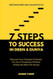 7 Steps To Success In Deen & Dunya for Muslim Entrepreneurs