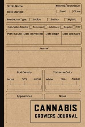 Cannabis Growers Journal