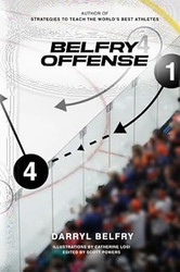 Belfry Offense
