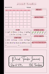 Period Tracker Journal