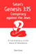 Satan's Genesis 3:15 Conspiracy against the Jews: A