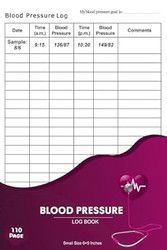 Blood Pressure Log Book