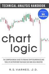 Chart Logic - Technical Analysis Handbook