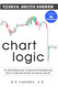 Chart Logic - Technical Analysis Handbook