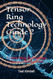 Tensor Ring Technology Guide 2