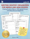 Writing Graphic Organizers for Middle and High School