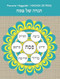 Passover Haggadah- Hagada de Pesaj