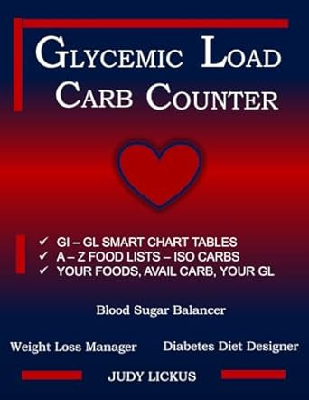 Glycemic Load Carb Counter