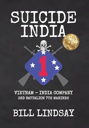 Suicide India