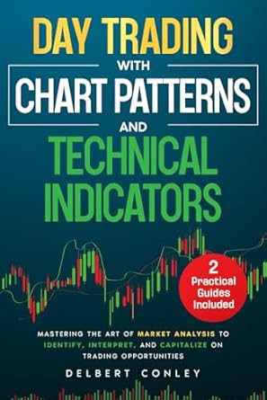 Day Trading with Chart Patterns and Technical Indicators
