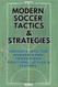 Modern Soccer Tactics & Strategy